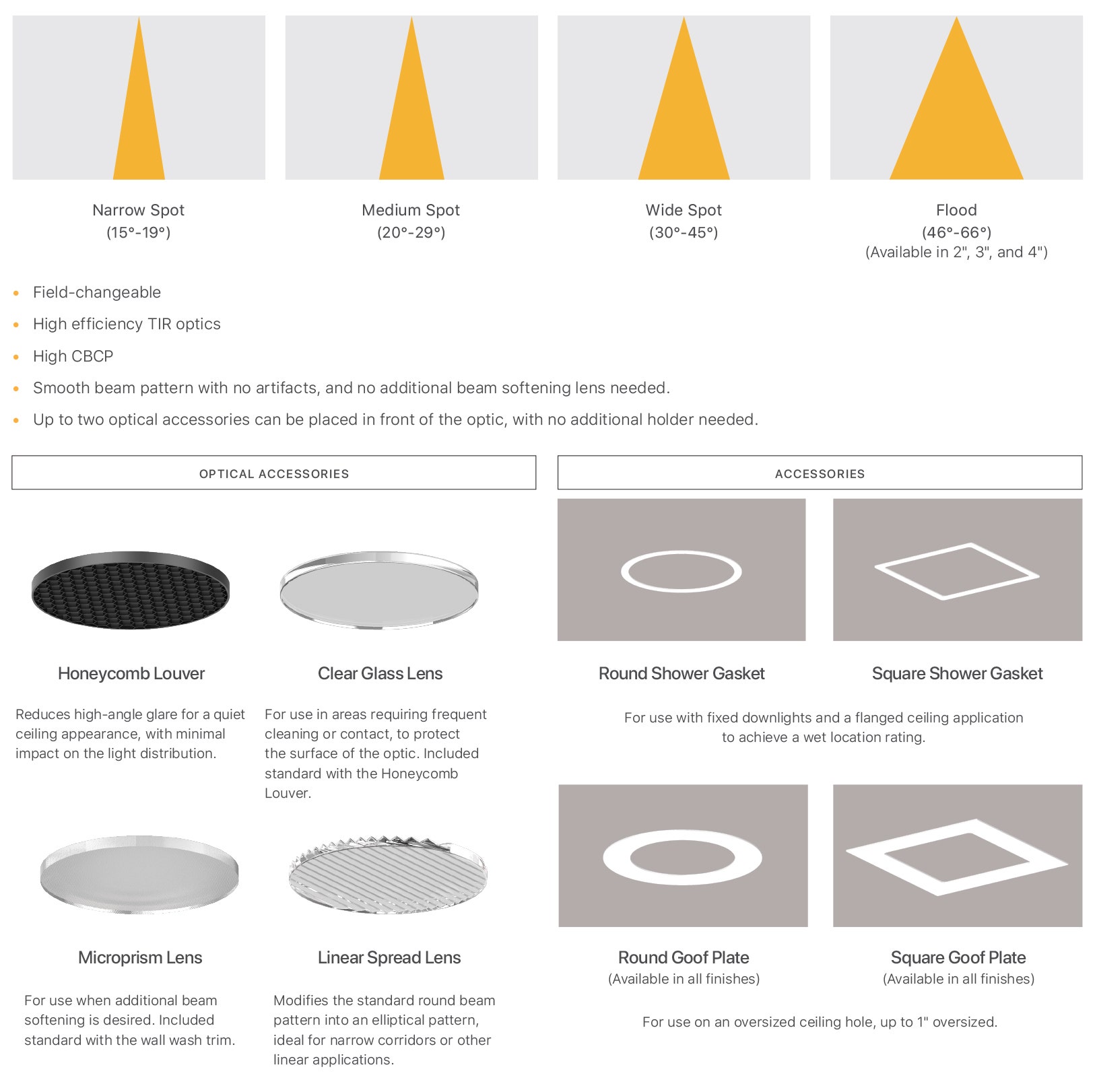 Sonneman Intervals Optics and Accessories